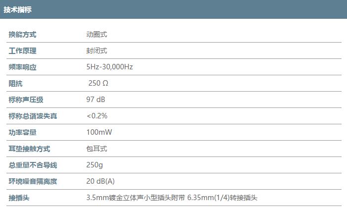 Beyerdynamic 拜亞動力 DT150 專業(yè)封閉式 監(jiān)聽耳機(jī)