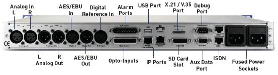 APT Equinox專業(yè)ISDN、IP和X.21傳輸器