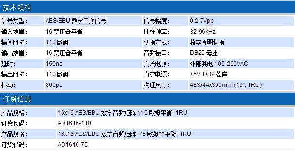 NETWORK AD1616-110 16*16數(shù)字音頻矩陣主機(jī)