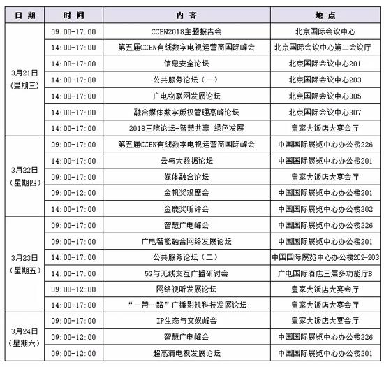 CCBN整體日程安排