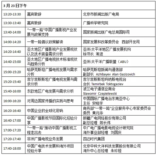 “一帶一路”廣播影視科技發(fā)展論壇日程