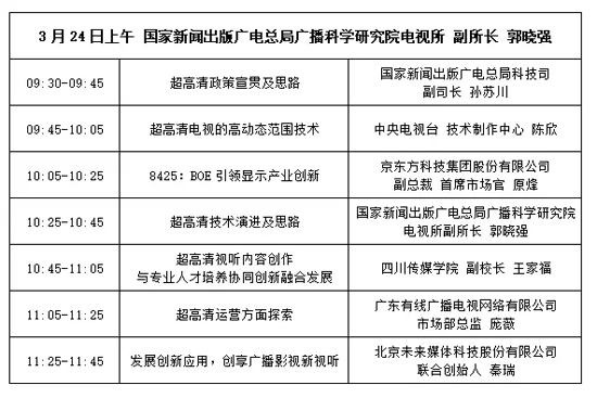  超高清電視發(fā)展論壇