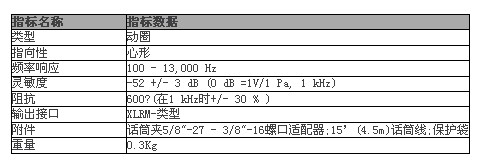 Roland羅蘭 DR-30 動(dòng)圈話筒