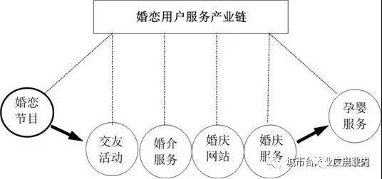 地方機(jī)構(gòu)改革進(jìn)入倒計(jì)時(shí),未來(lái)5年地方廣電怎么改？