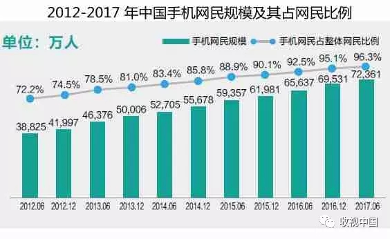 廣電媒體融合的模式創(chuàng)新——以“觸電新聞”為例