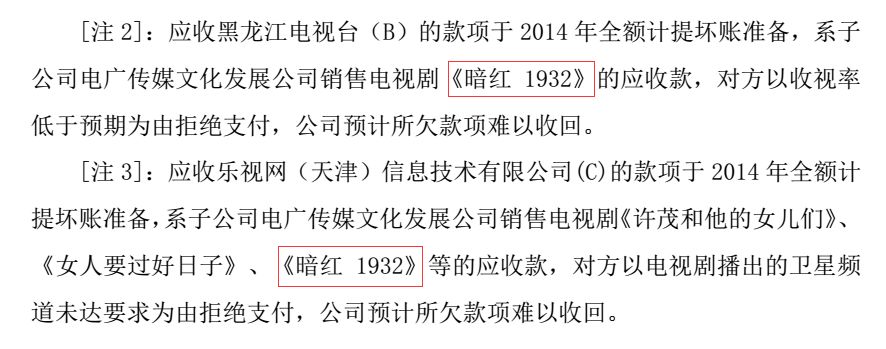 電廣傳媒為何被深交所連環(huán)18問？