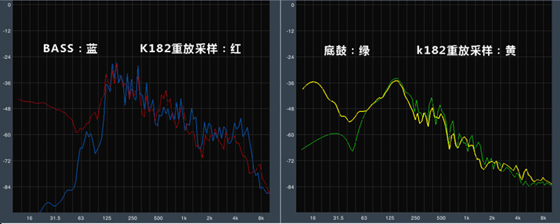 重低音來(lái)襲，感受現(xiàn)場(chǎng)的躁動(dòng)——AKG K182 現(xiàn)場(chǎng)音樂(lè)耳機(jī)評(píng)測(cè)