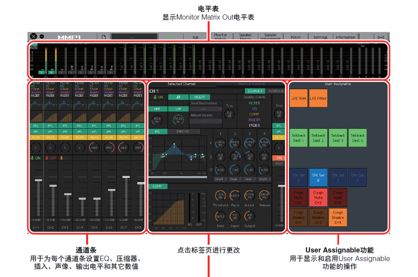 「一切皆有可能」的矩陣監(jiān)聽控制器 ——YAMAHA MMP1 評(píng)測(cè)報(bào)告