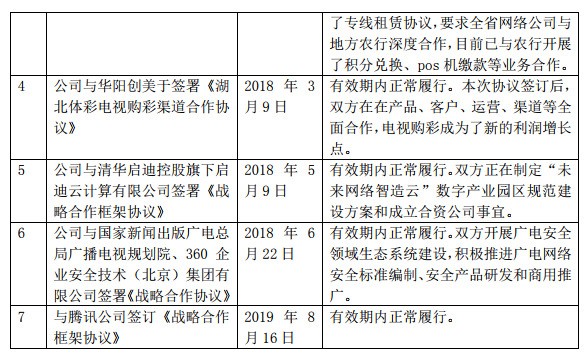 湖北廣電網絡“牽手”中國信通院，共謀5G、大視頻等業(yè)務合作