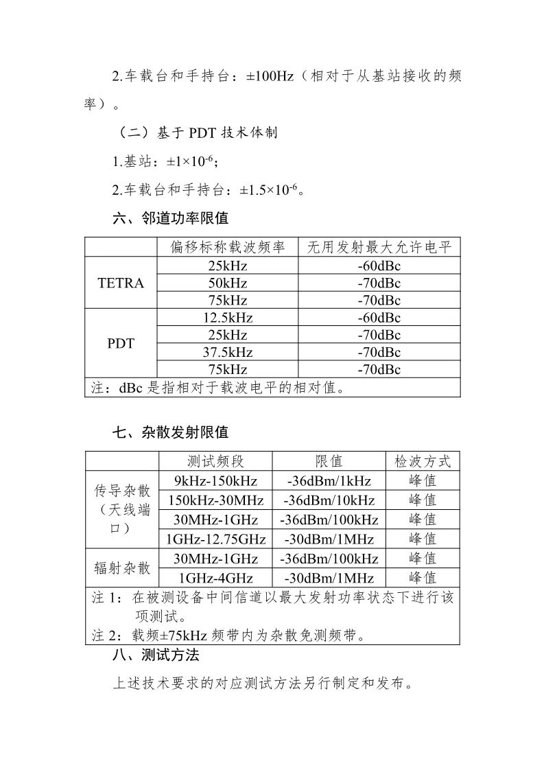 工信部調(diào)整800MHz頻段頻率使用規(guī)劃