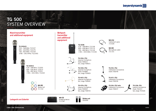 beyerdynamic TG500 SYSTEM OVERVIEW