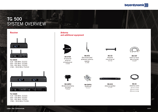 beyerdynamic TG500 SYSTEM OVERVIEW